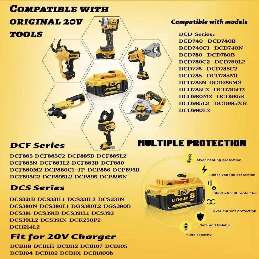 20V MAX Cordless Impact Wrench Kit, 20V MAX, 1/2" Hog Ring With 4-Mode Speed